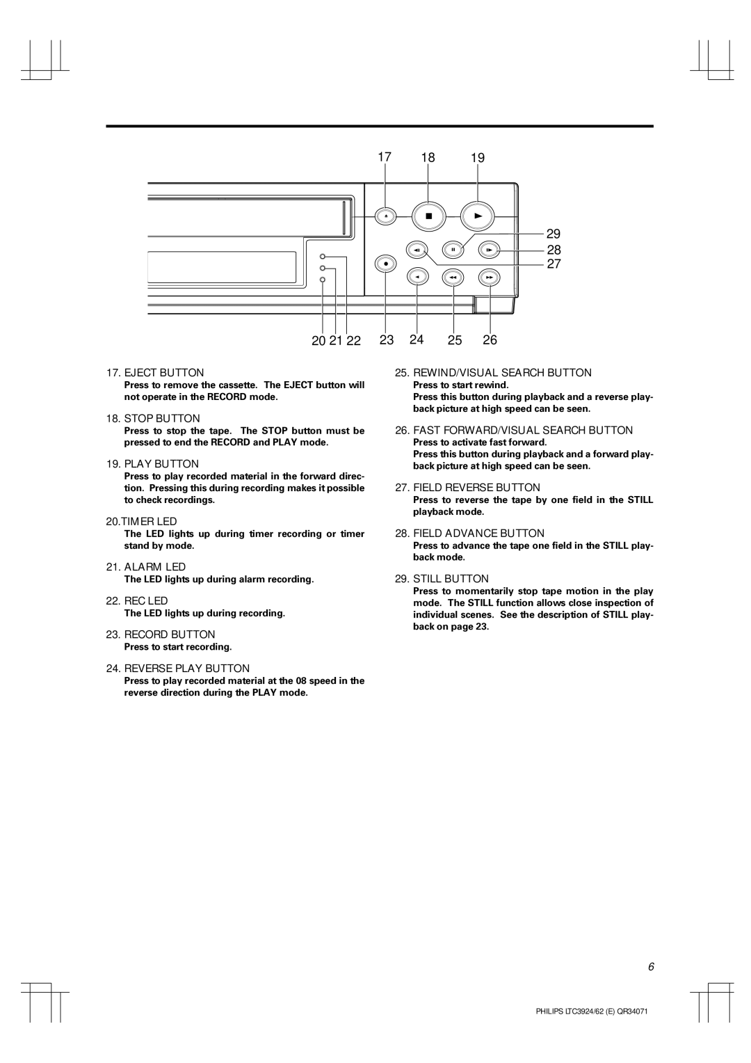 Philips LTC 3962 Eject Button REWIND/VISUAL Search Button, Stop Button, Play Button, Fast FORWARD/VISUAL Search Button 