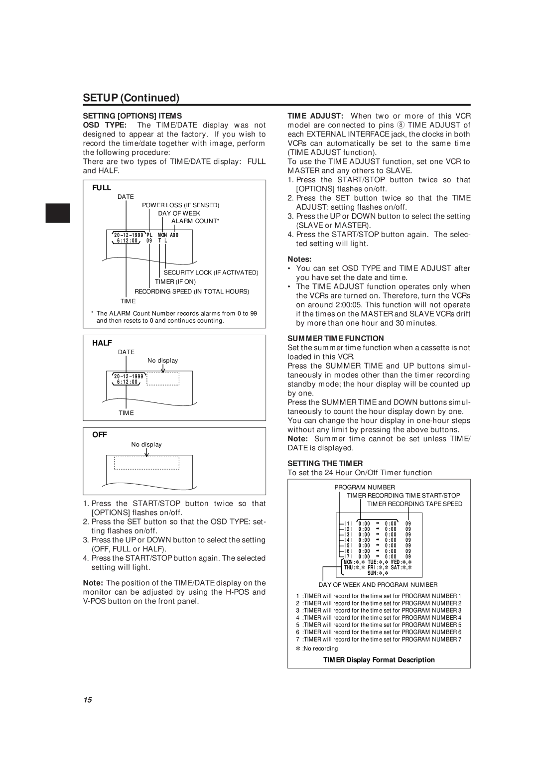 Philips LTC 3963/51 manual Full, Half, Off 