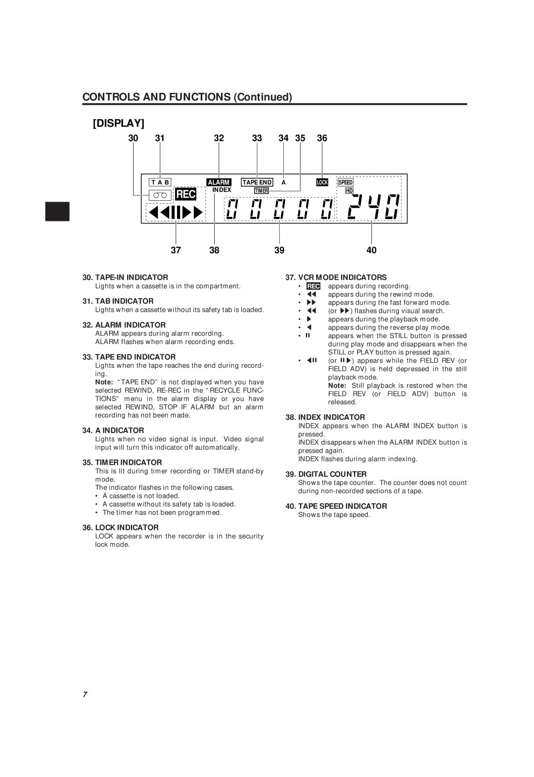 Philips LTC 3963/51 manual Rec 