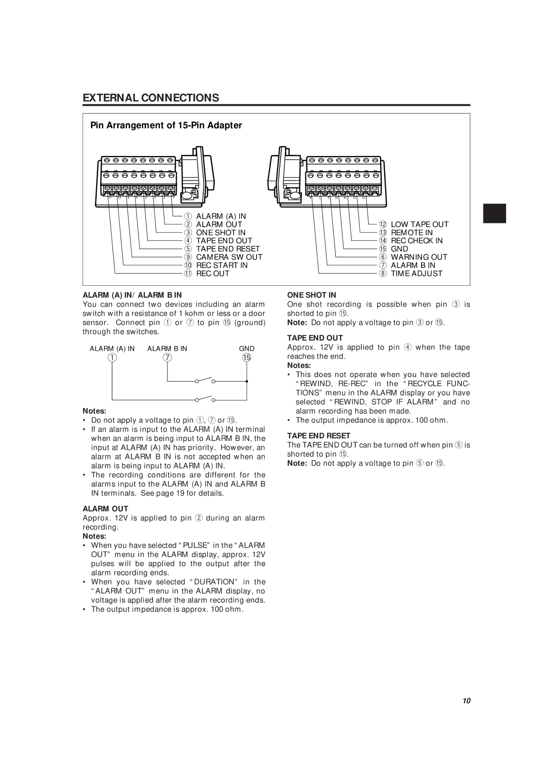 Philips LTC 3963/51 manual External Connections 