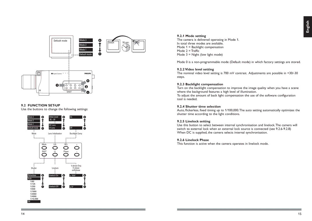 Philips LTC0500 installation manual Function SET-UP 