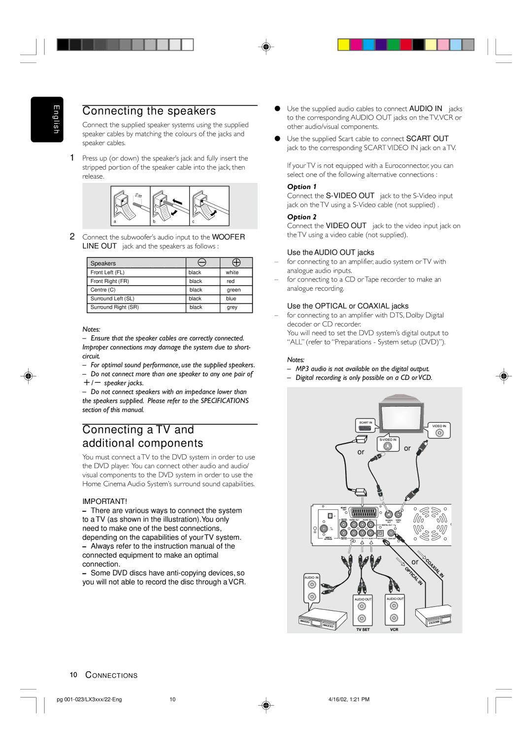 Philips LX-3000D/25S manual Connecting the speakers, Connecting a TV and additional components, Option 