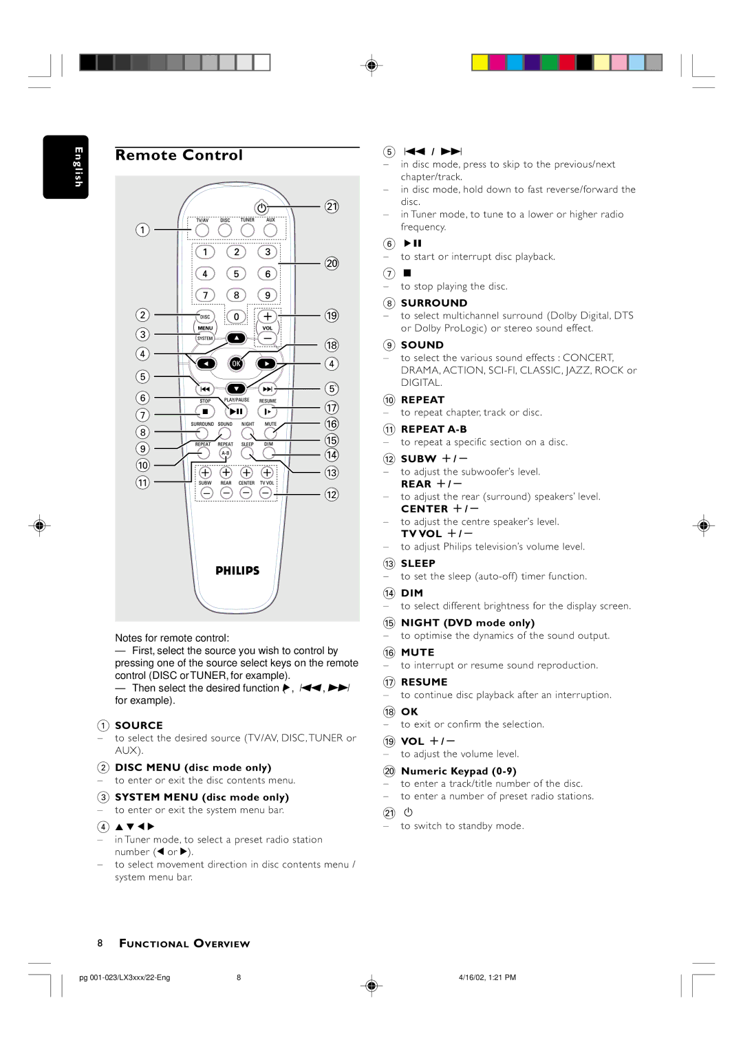 Philips LX-3000D/25S manual Remote Control 