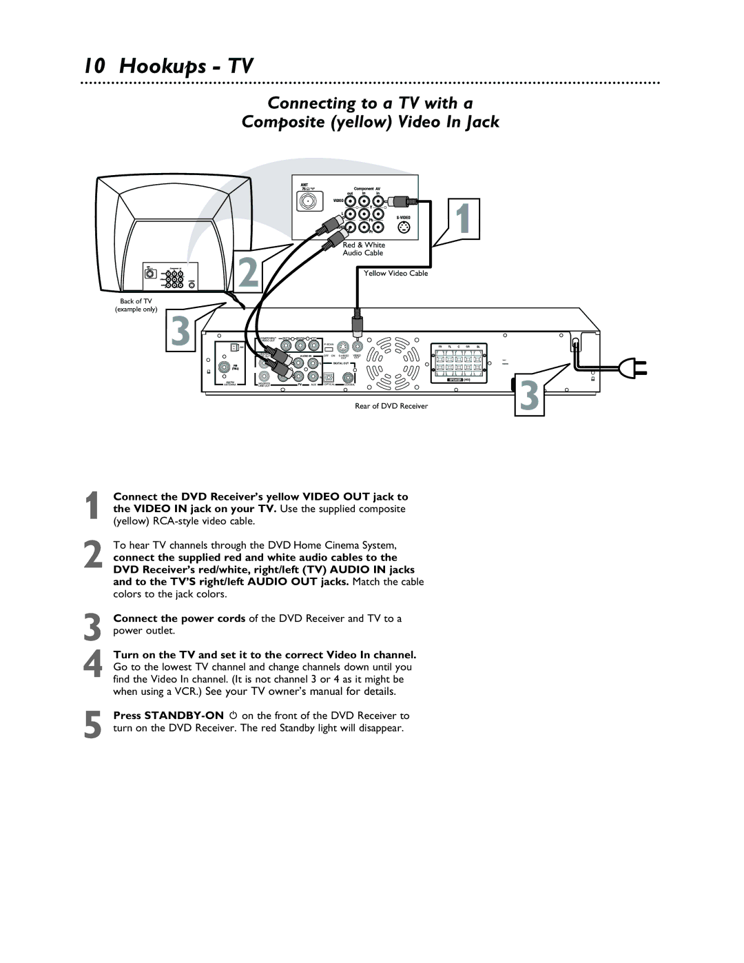 Philips LX3000 warranty Hookups TV, To hear TV channels through the DVD Home Cinema System 