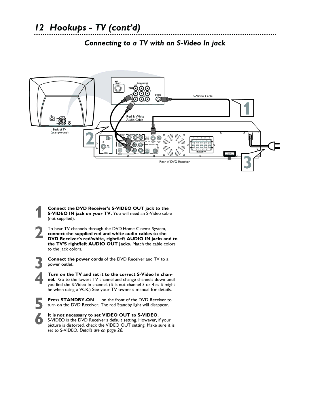 Philips LX3000 Turn on the TV and set it to the correct S-Video In chan, It is not necessary to set Video OUT to S-VIDEO 