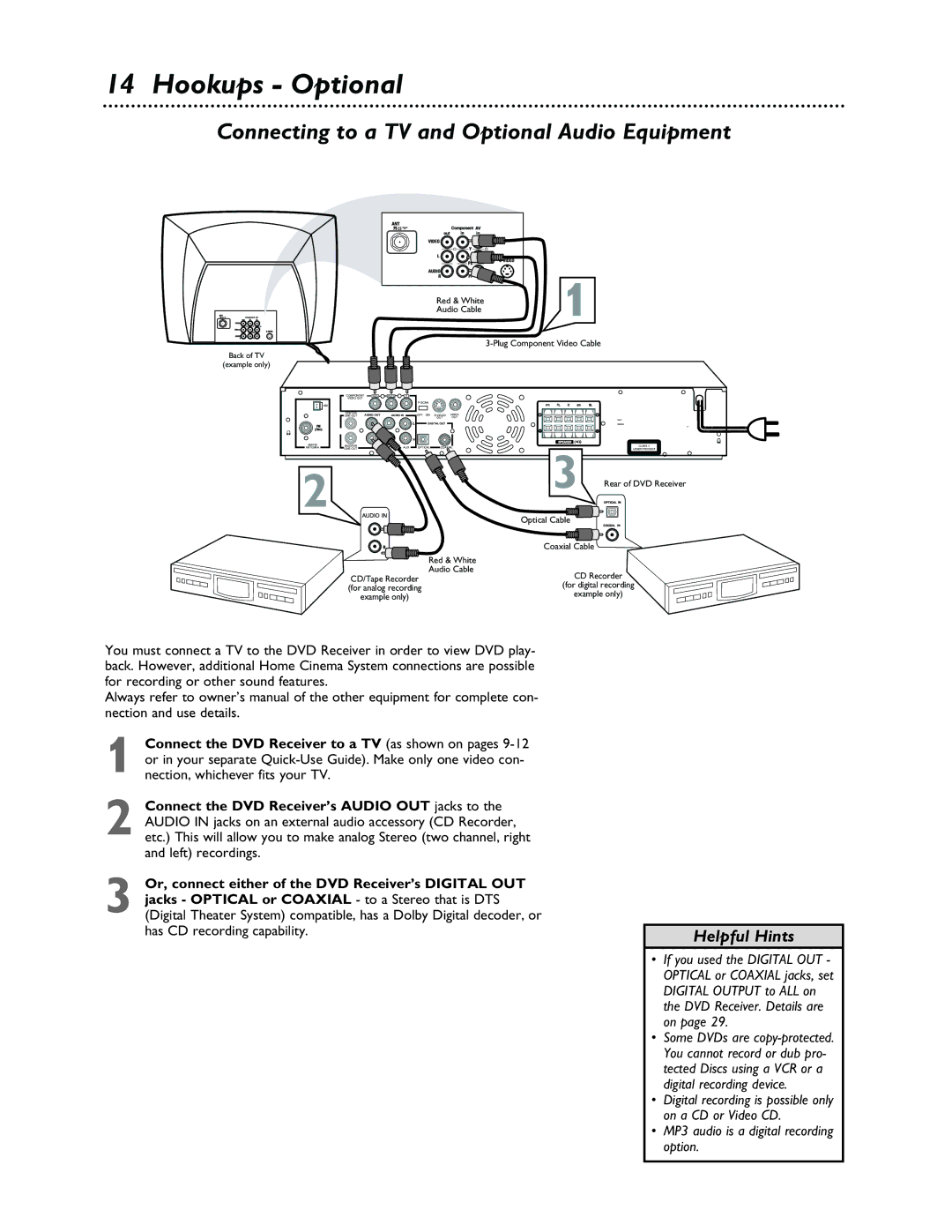 Philips LX3000 warranty Hookups Optional, Connect the DVD Receiver to a TV as shown on pages 