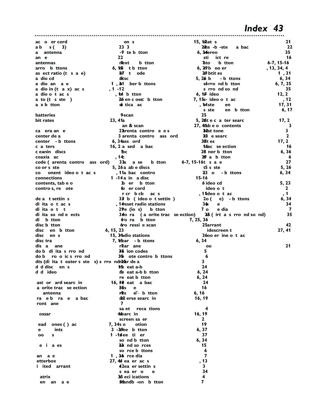 Philips LX3000 warranty Index 