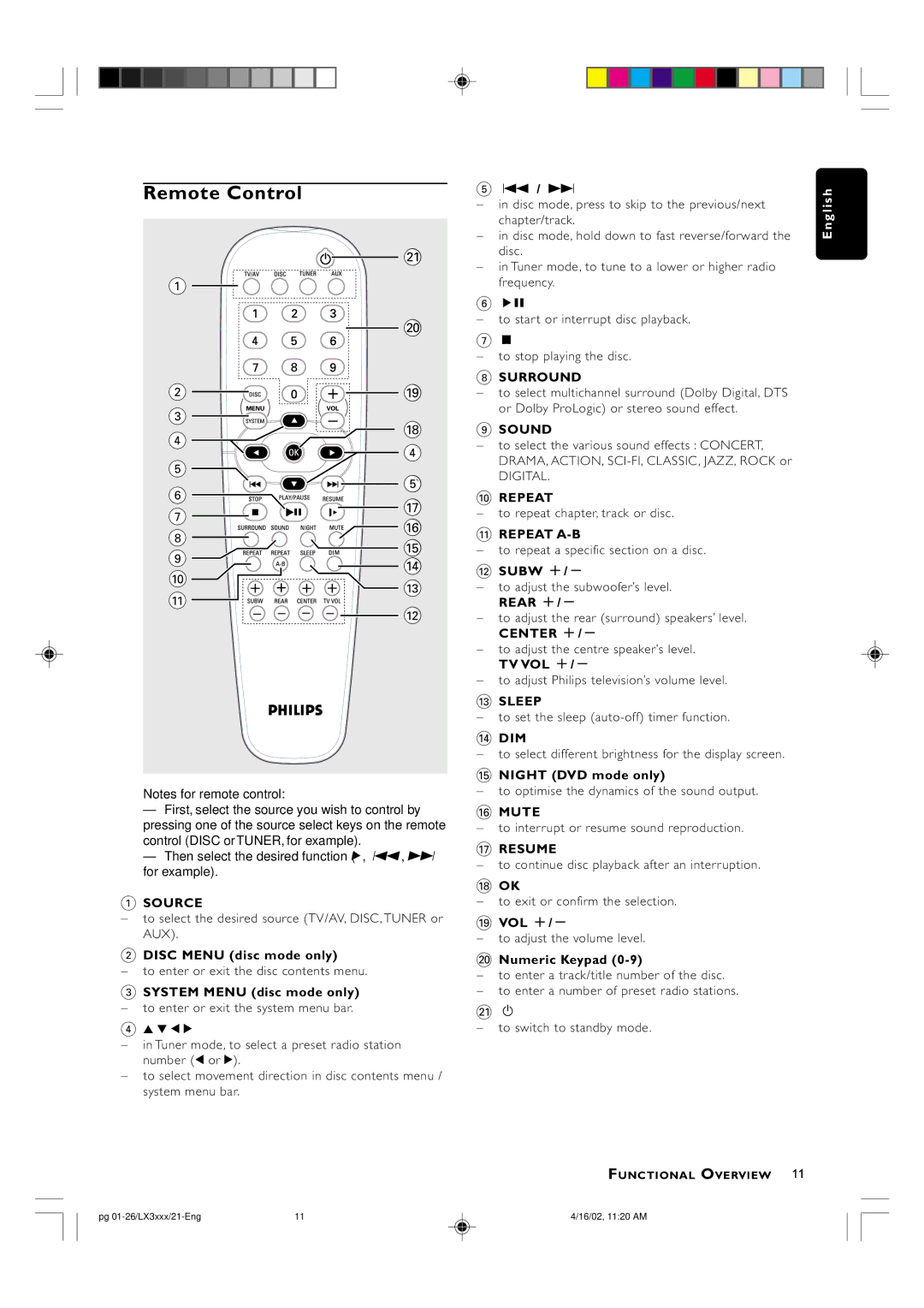 Philips LX3000D manual Remote Control 