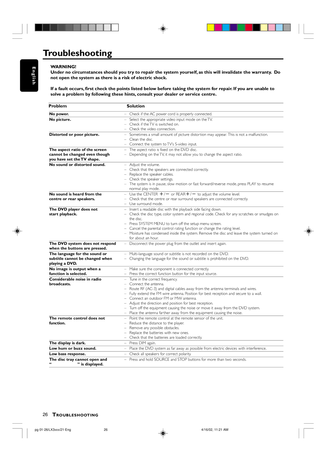 Philips LX3000D manual Troubleshooting, No picture 