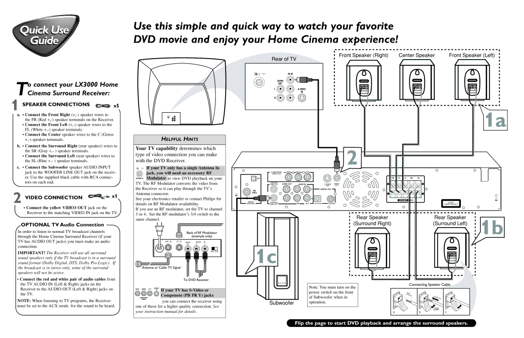 Philips LX3000D37 instruction manual To connect your LX3000 Home Cinema Surround Receiver, Speaker Connections 