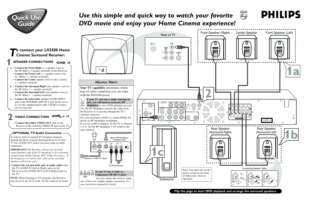 Philips instruction manual To connect your LX3500 Home Cinema Surround Receiver, Speaker Connections, Video Connection 