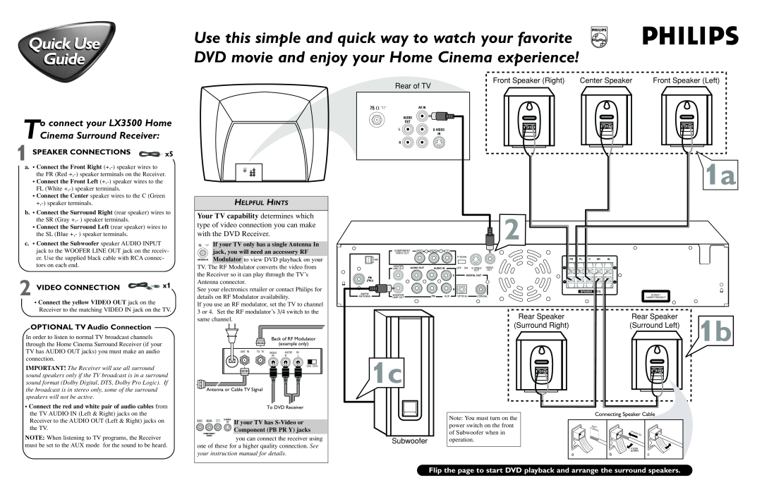Philips instruction manual To connect your LX3500 Home Cinema Surround Receiver, Speaker Connections, Video Connection 