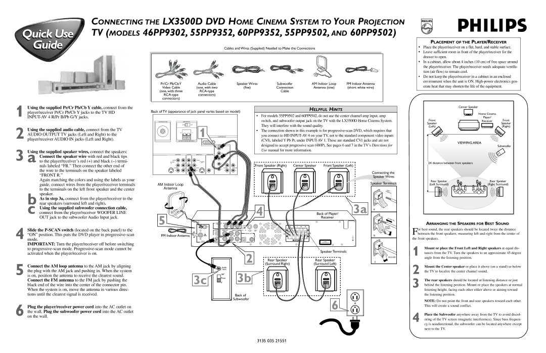 Philips LX3500D manual Short white wire, Back of TV appearance of jack panel varies based on model, Speaker Terminals 