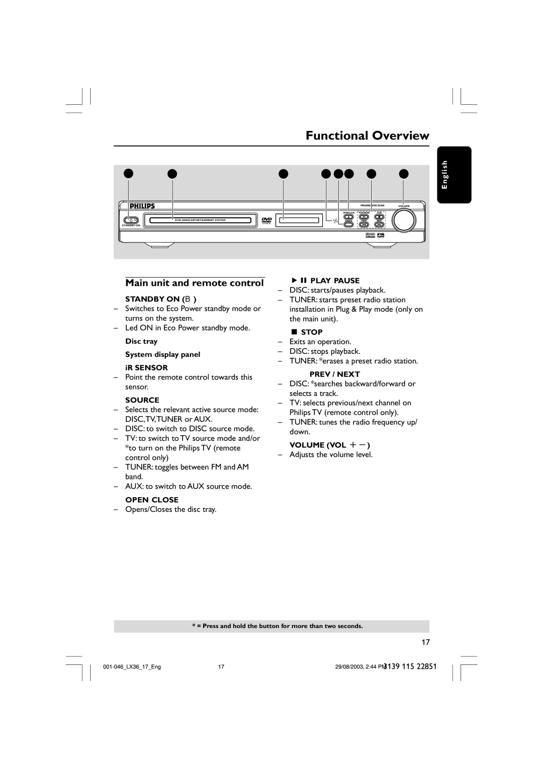 Philips LX3600 warranty Functional Overview, Main unit and remote control 