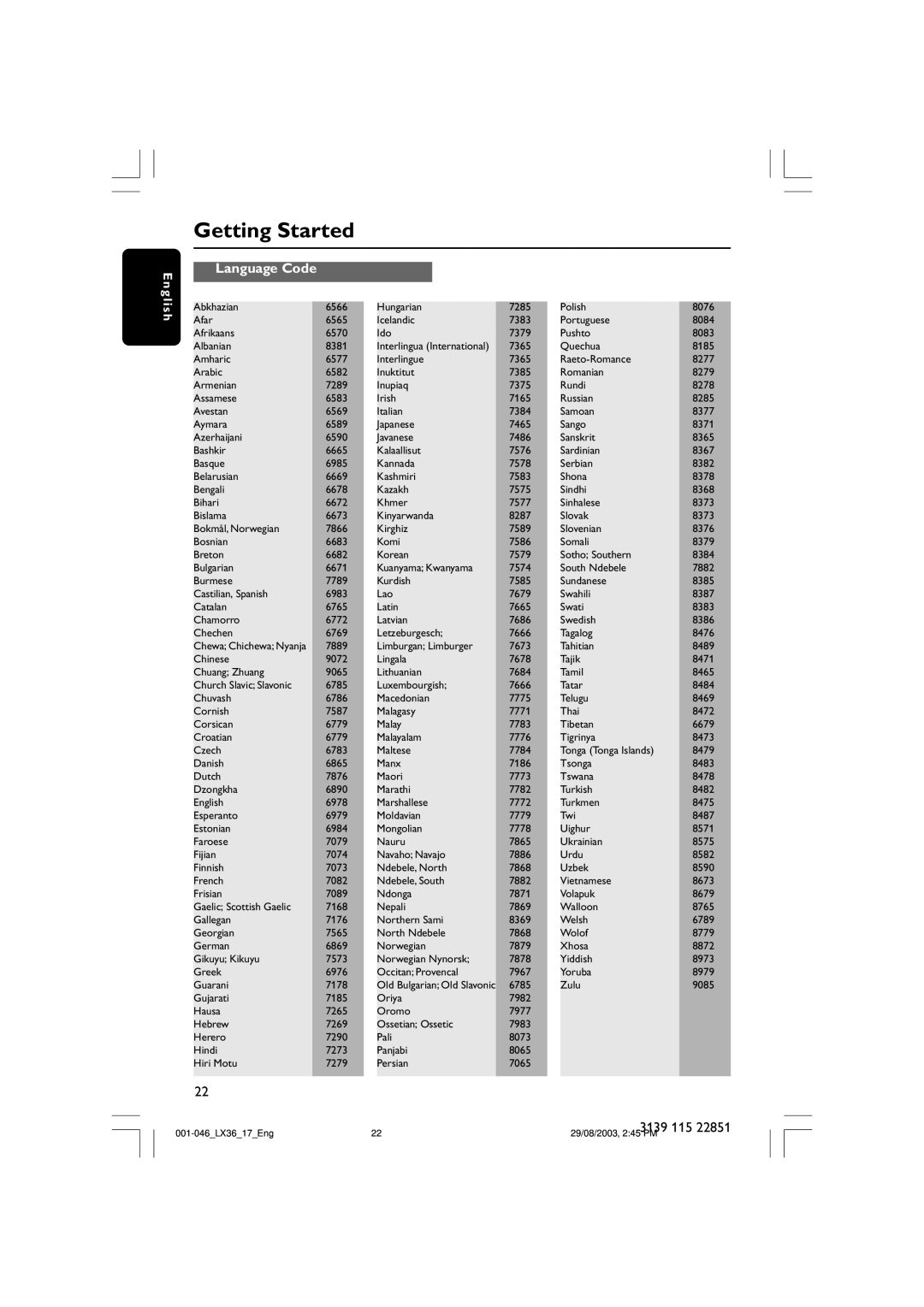 Philips LX3600 warranty Language Code 