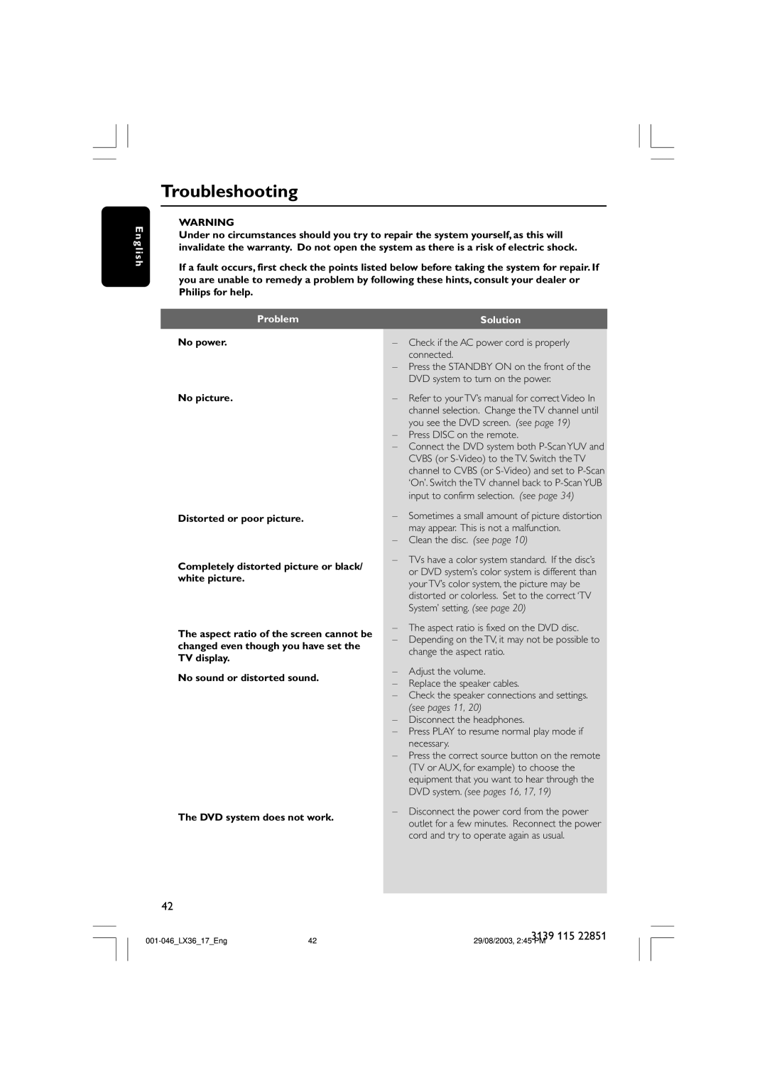 Philips LX3600 warranty Troubleshooting, Problem 