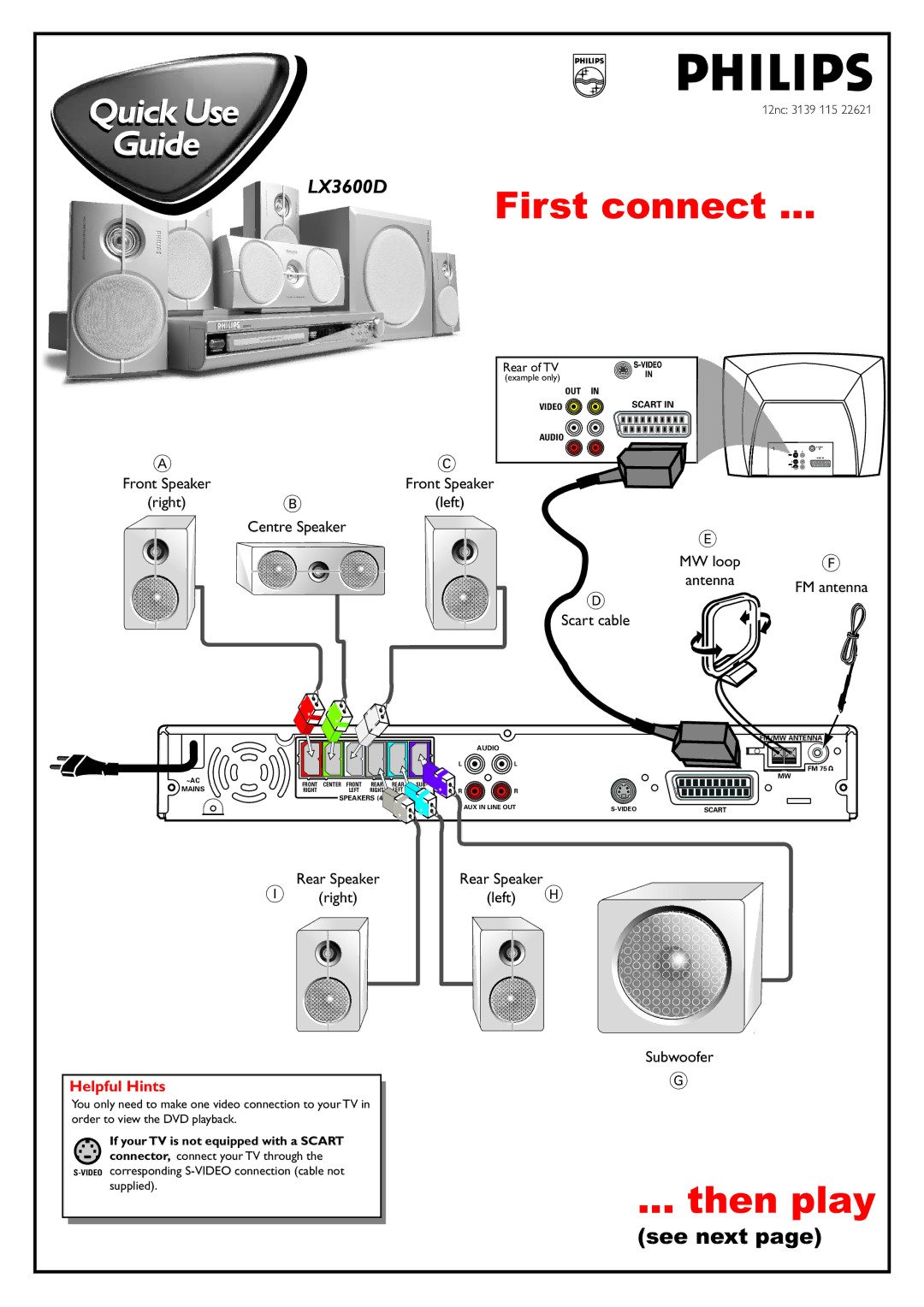 Philips LX3600D/22 manual See next, Rear of TV, Front Speaker, Antenna FM antenna Scart cable, Supplied 