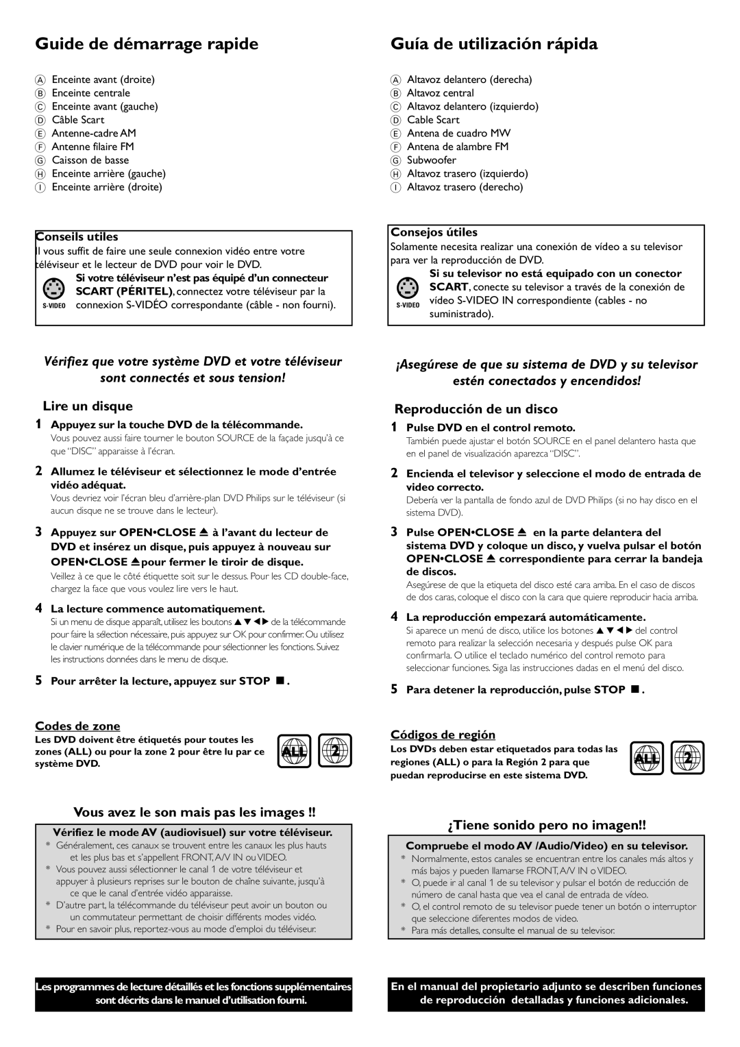 Philips LX3600D/22 manual Guide de démarrage rapide, Lire un disque, Vous avez le son mais pas les images 