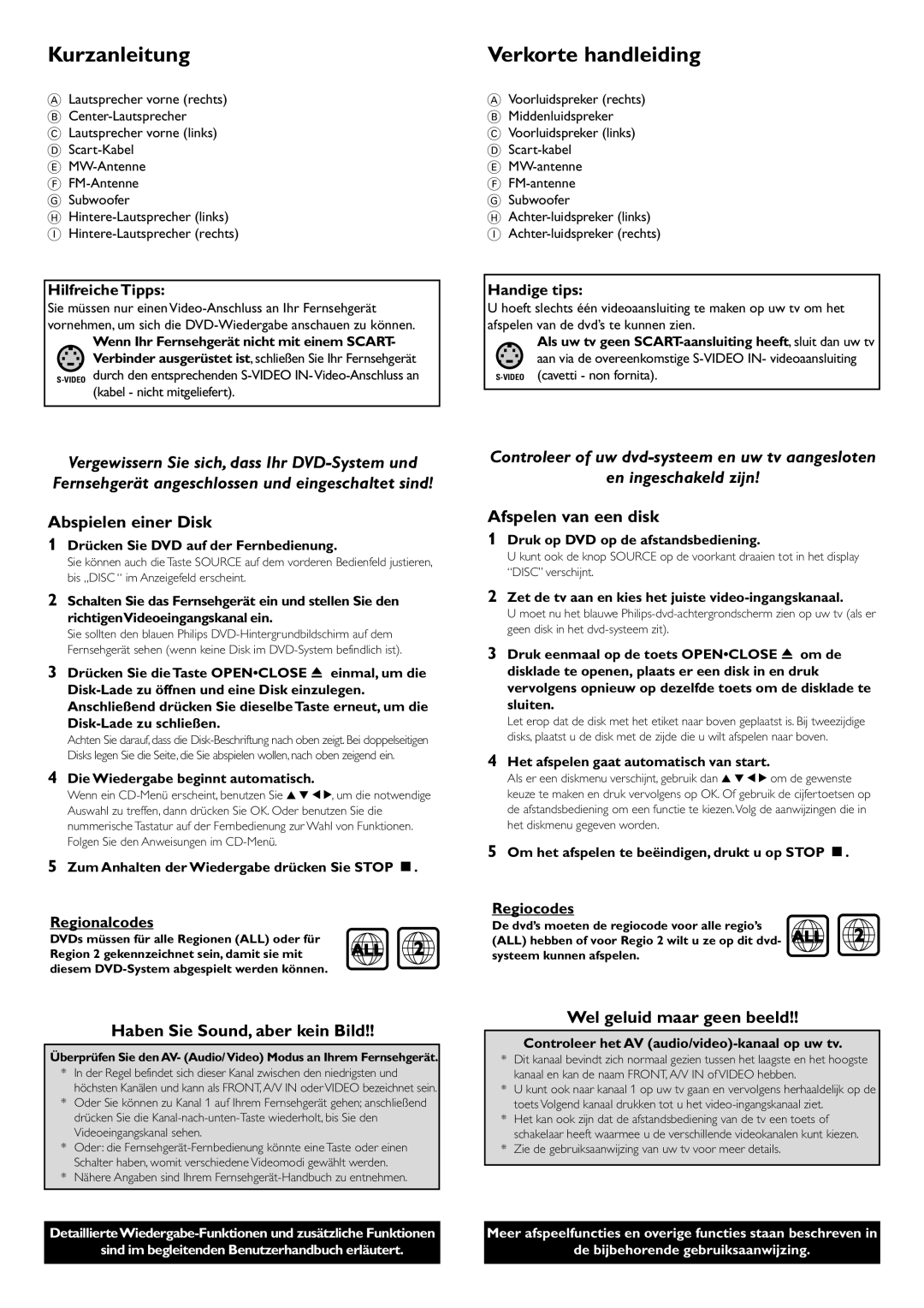 Philips LX3600D/22 manual Kurzanleitung, Verkorte handleiding 