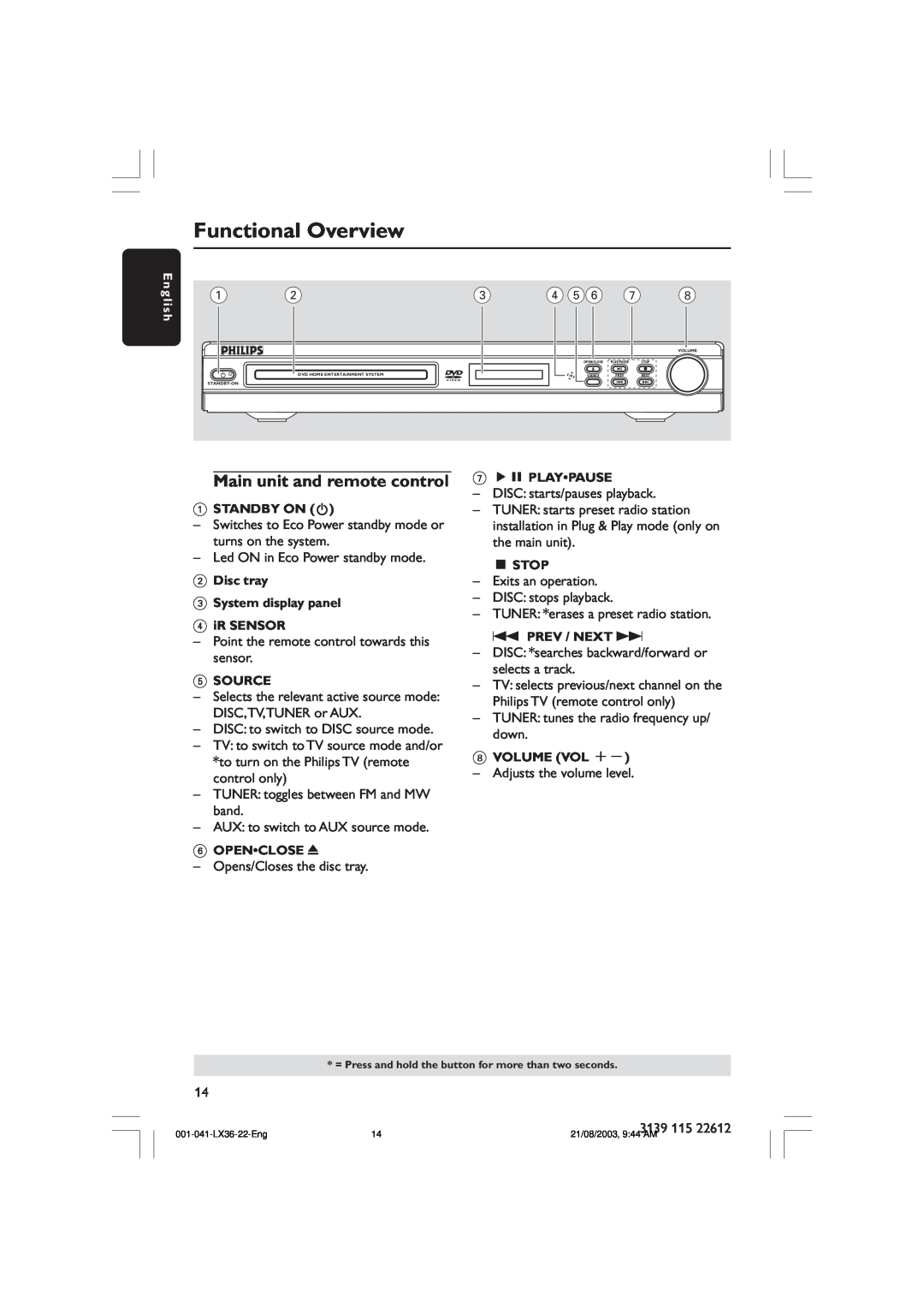 Philips LX3600D/25 manual Functional Overview, Main unit and remote control 