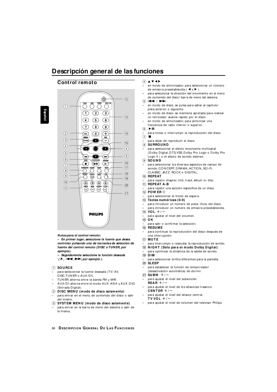 Philips LX3700D manual Control remoto 