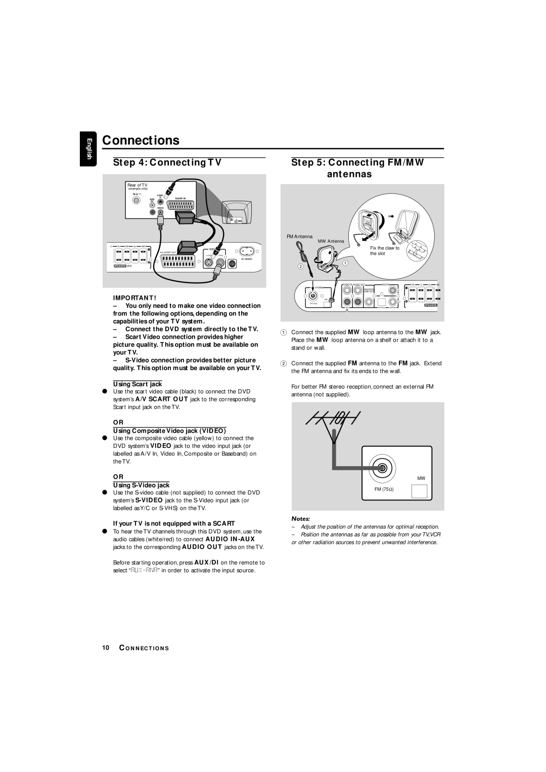 Philips LX3700D manual Connecting TV, Connecting FM/MW antennas 