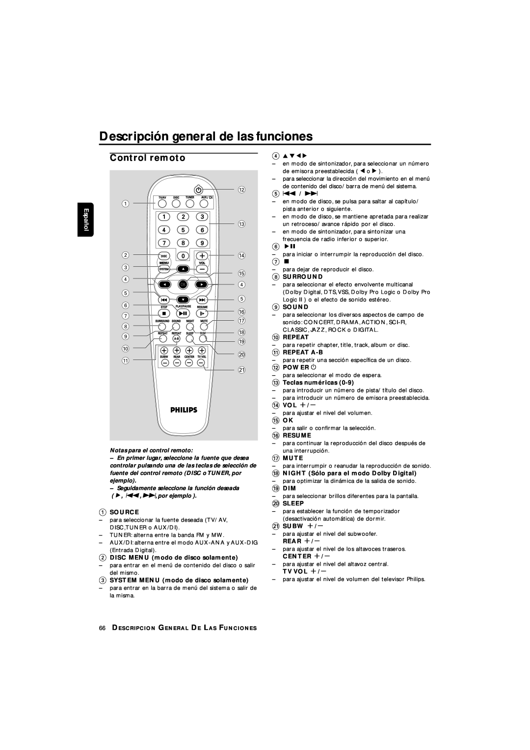 Philips LX3700D manual Descripción general de las funciones, Control remoto 