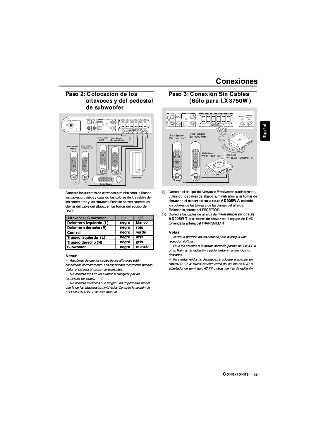 Philips LX3700D manual Conexiones, Paso 3 Conexión Sin Cables Sólo para LX3750W, Español 