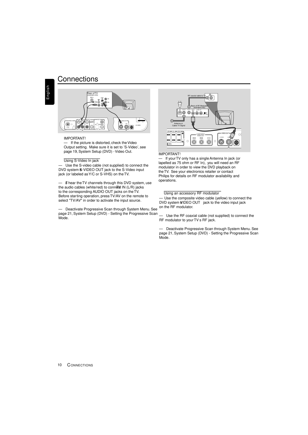 Philips LX3750W warranty Modulator in order to view the DVD playback on, TV. See your electronics retailer or contact 