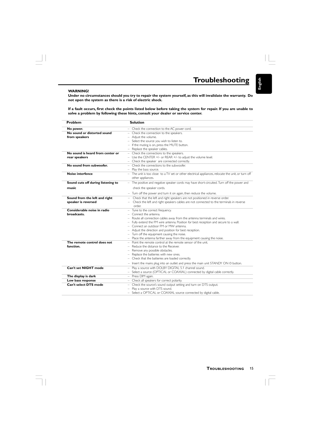 Philips LX700 manual Troubleshooting, From speakers 