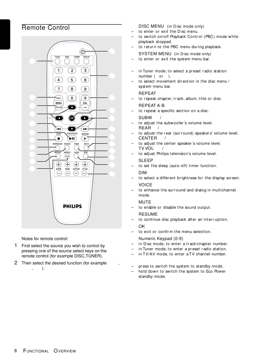 Philips LX7000SA Remote Control, Then select the desired function for example É, S , T, ¡ Subw +, ≥ Ok, Numeric Keypad 