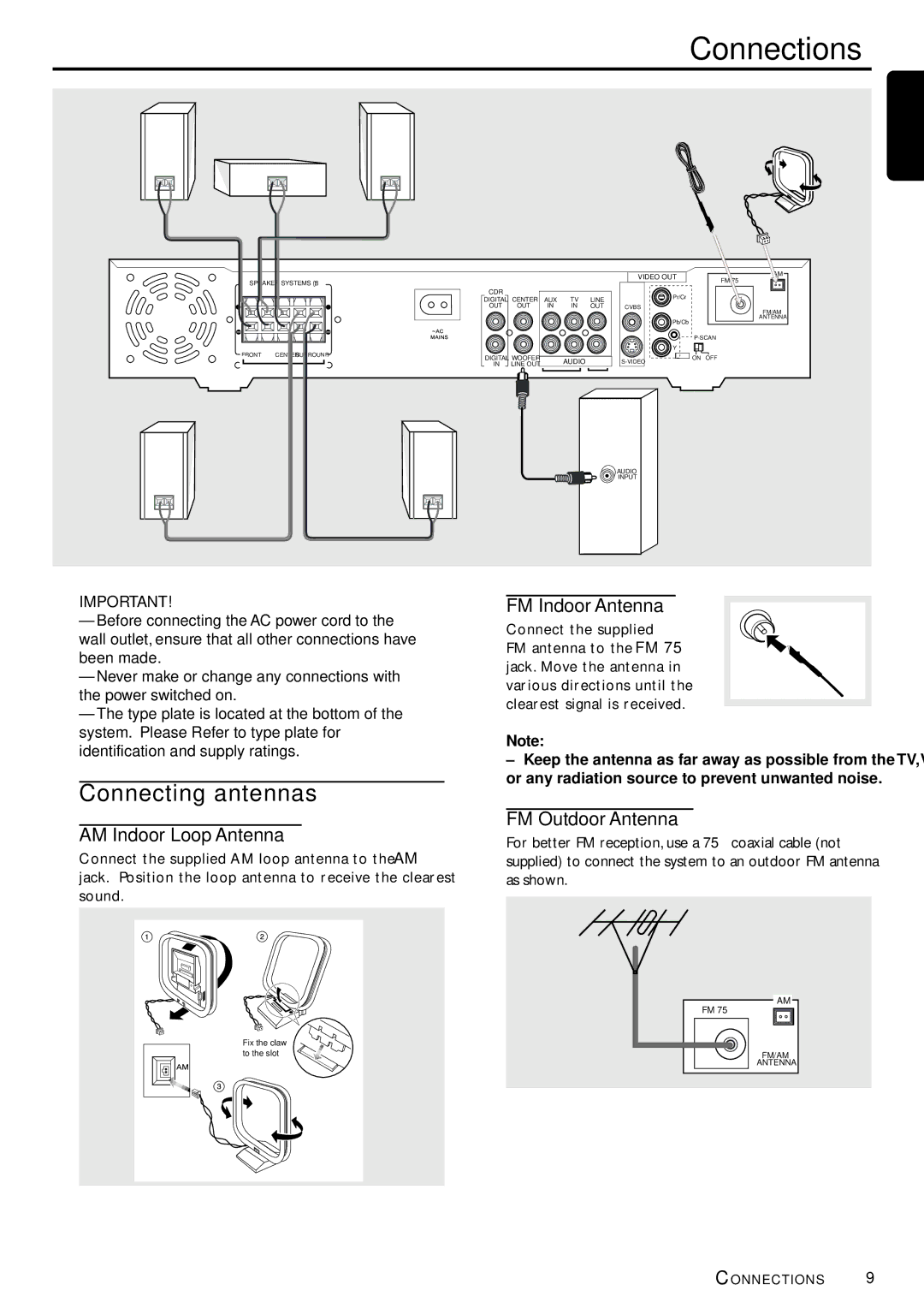 Philips LX7000SA warranty Connections, Connecting antennas, AM Indoor Loop Antenna, FM Indoor Antenna, FM Outdoor Antenna 