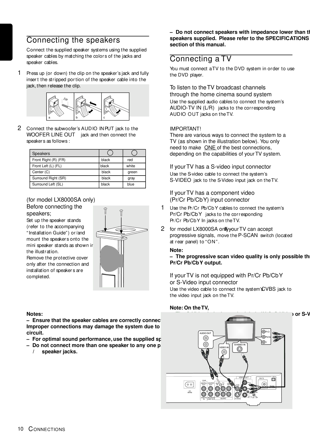 Philips LX7000SA warranty Connecting the speakers, Connecting a TV, For model LX8000SA only Before connecting the speakers 