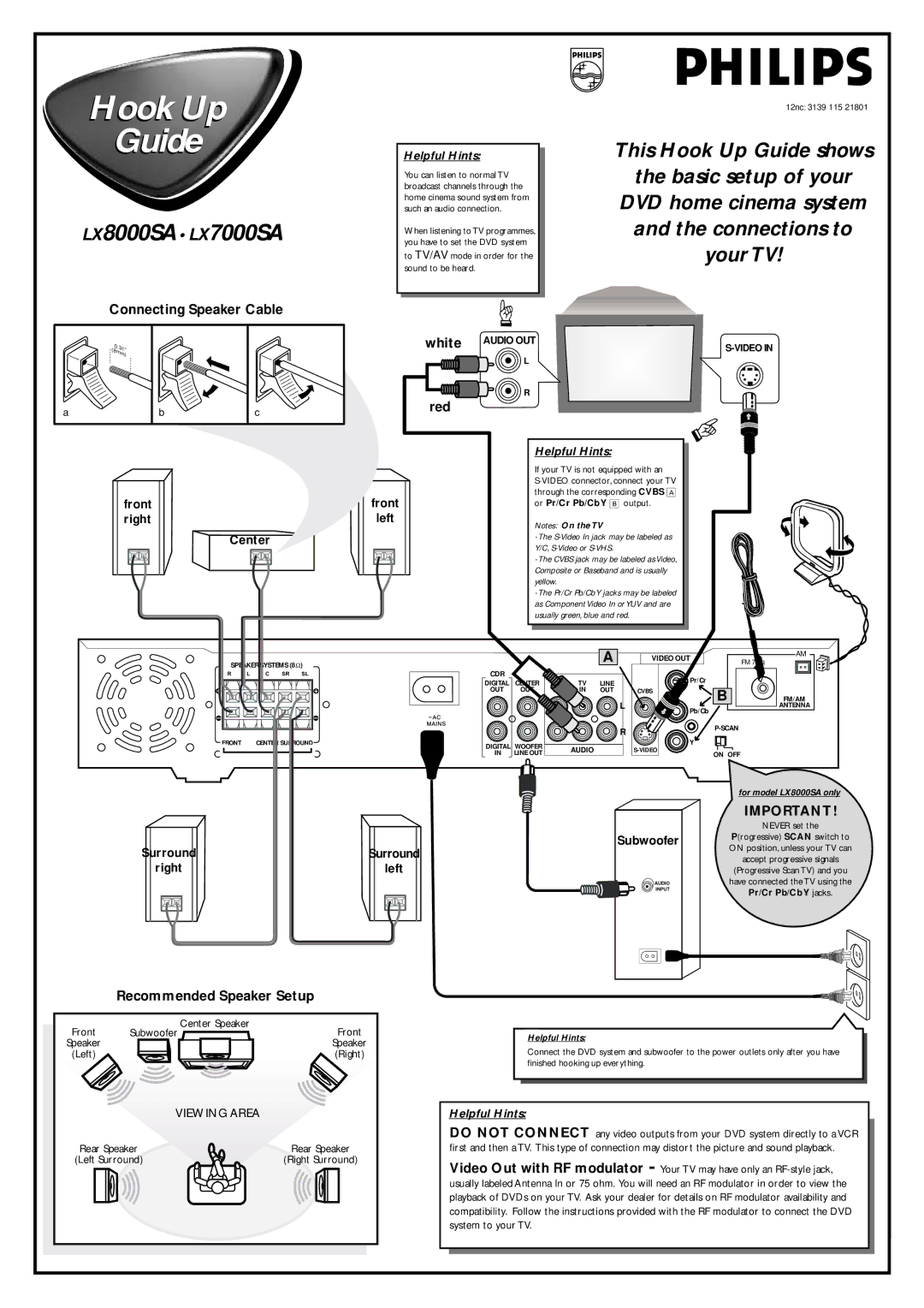 Philips LX7000SA warranty Hook Up Guide 