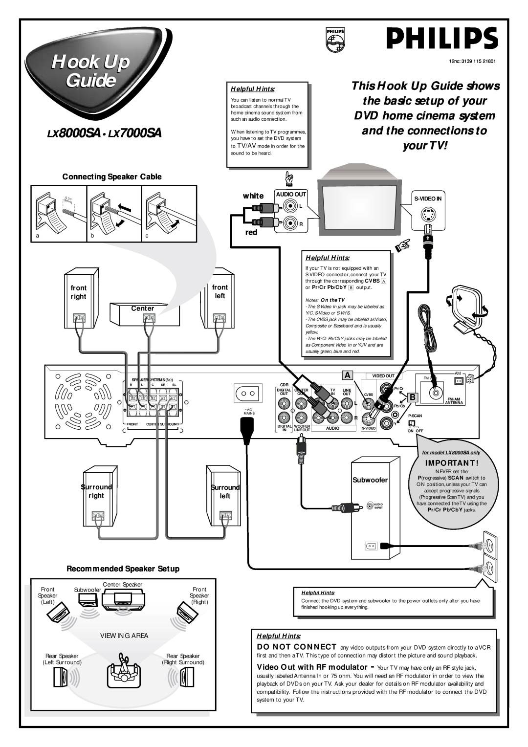Philips LX8000SA LX7000SA, This Hook Up Guide shows the basic setup of your, your TV, Helpful Hints, Audio Out 