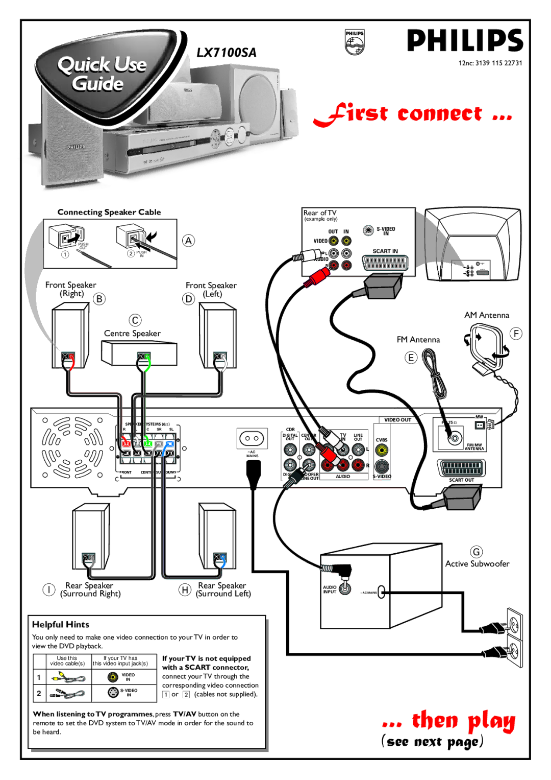 Philips LX7100SA/22 manual Helpful Hints, Connecting Speaker Cable 