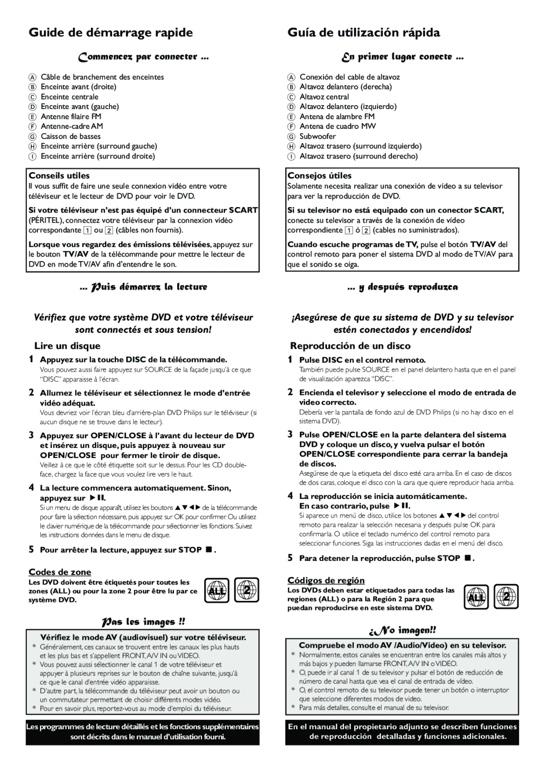 Philips LX7100SA/22 manual Guide de démarrage rapide, Guía de utilización rápida 