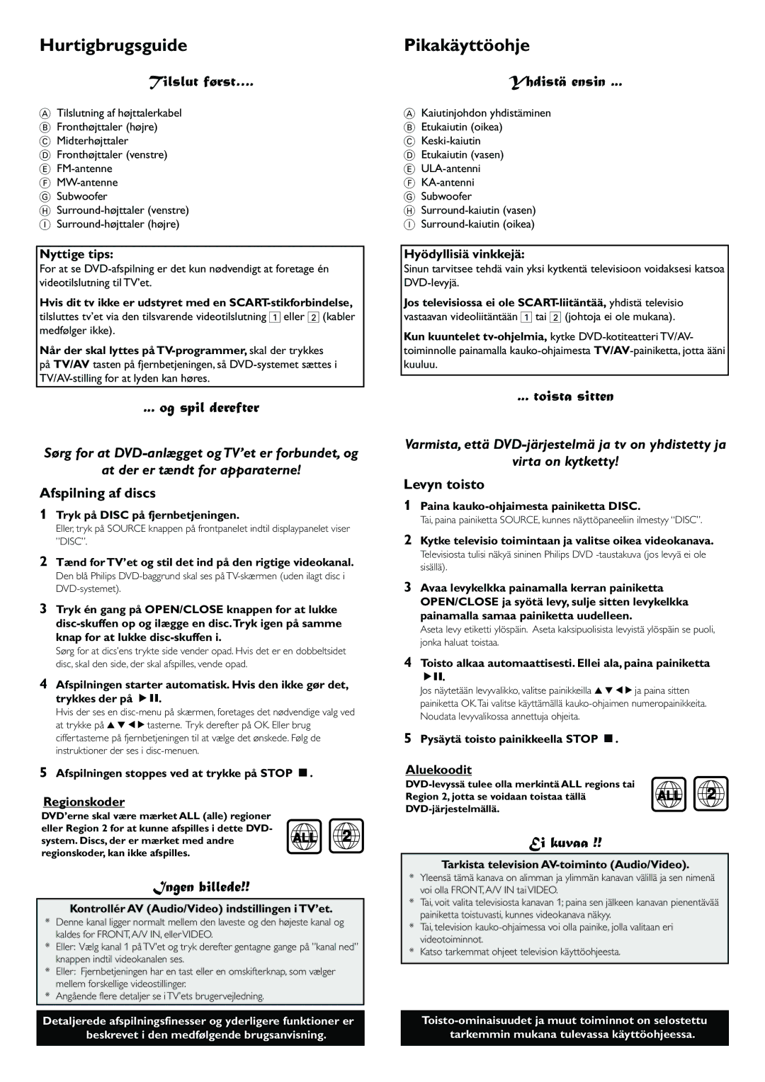 Philips LX7100SA/22 manual Hurtigbrugsguide, Pikakäyttöohje 