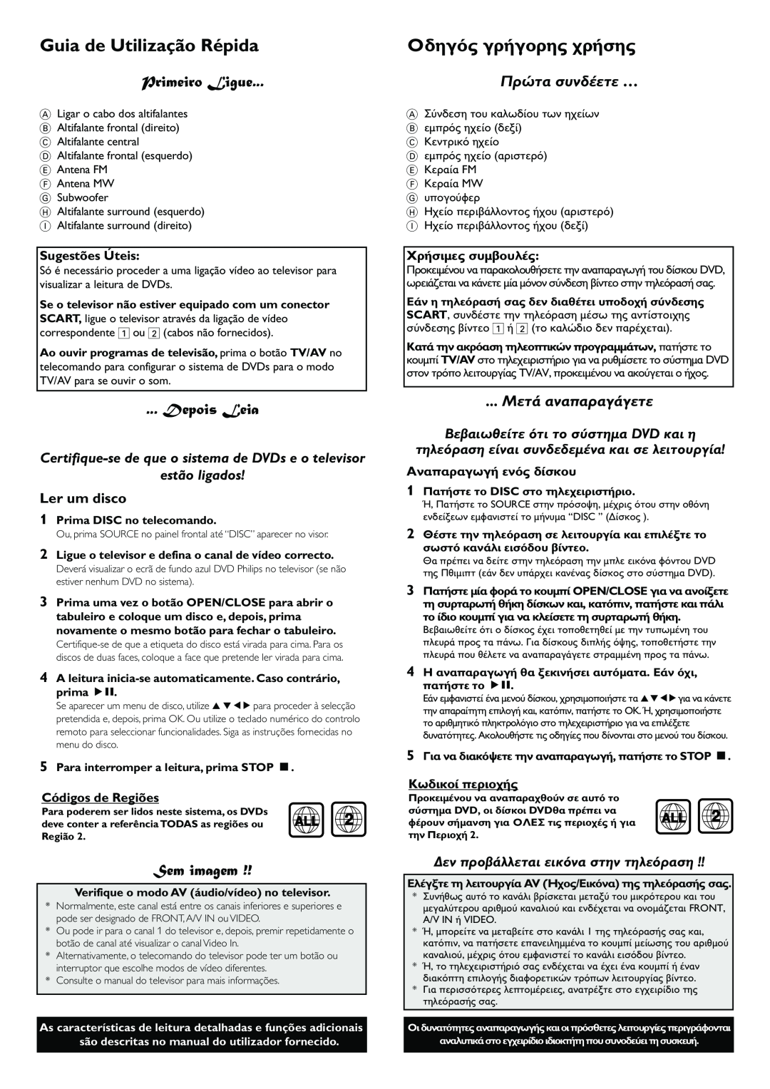Philips LX7100SA manual Guia de Utilização Répida, Primeiro Ligue, Depois Leia, Sem imagem, estão ligados, Ler um disco 