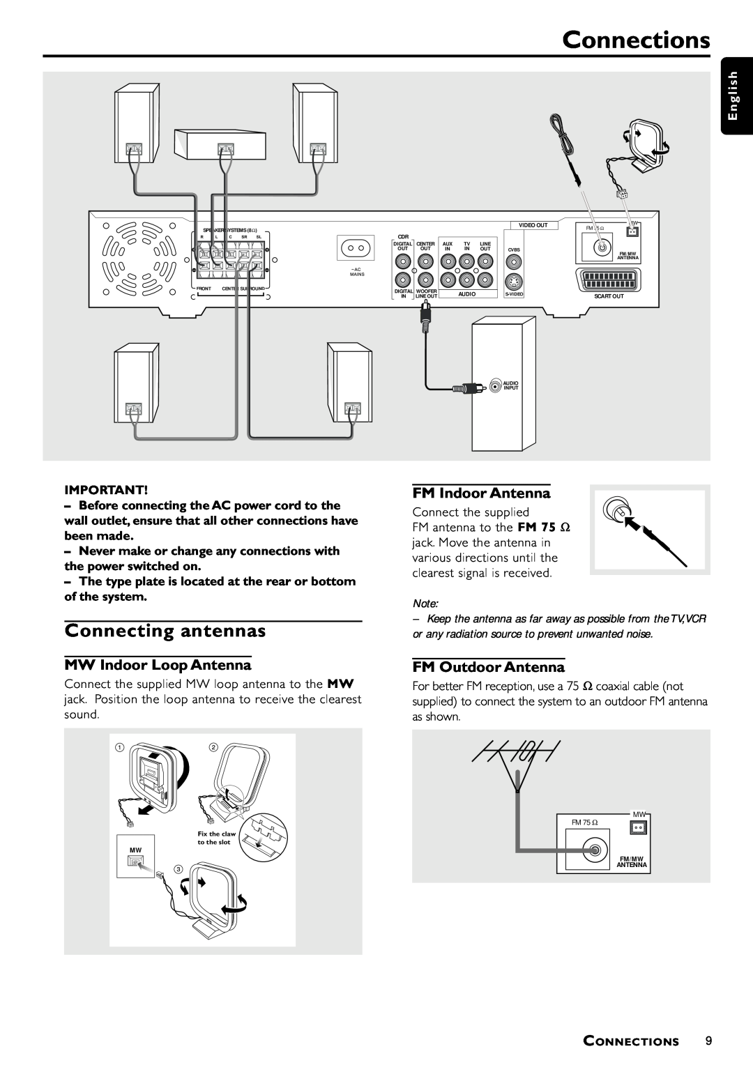 Philips LX8000SA manual Connections, MW Indoor Loop Antenna, FM Indoor Antenna, FM Outdoor Antenna, English 