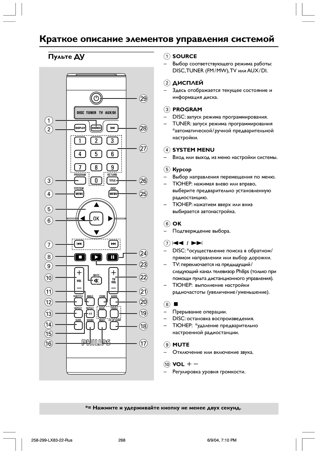 Philips LX8300SA user manual Краткое описание элементов управления системой, Пульте ДУ 