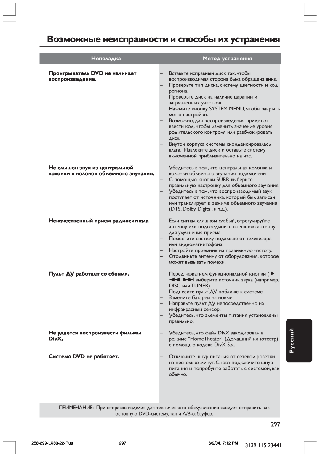 Philips LX8300SA user manual Возможные неисправности и способы их устранения, Неполадка, Метод устранения, Русский 