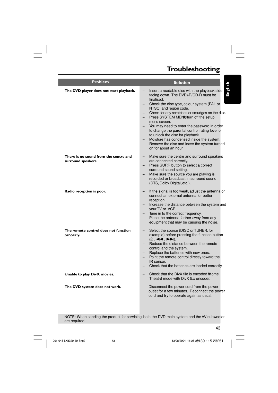 Philips LX8320 user manual Problem Solution, S h 