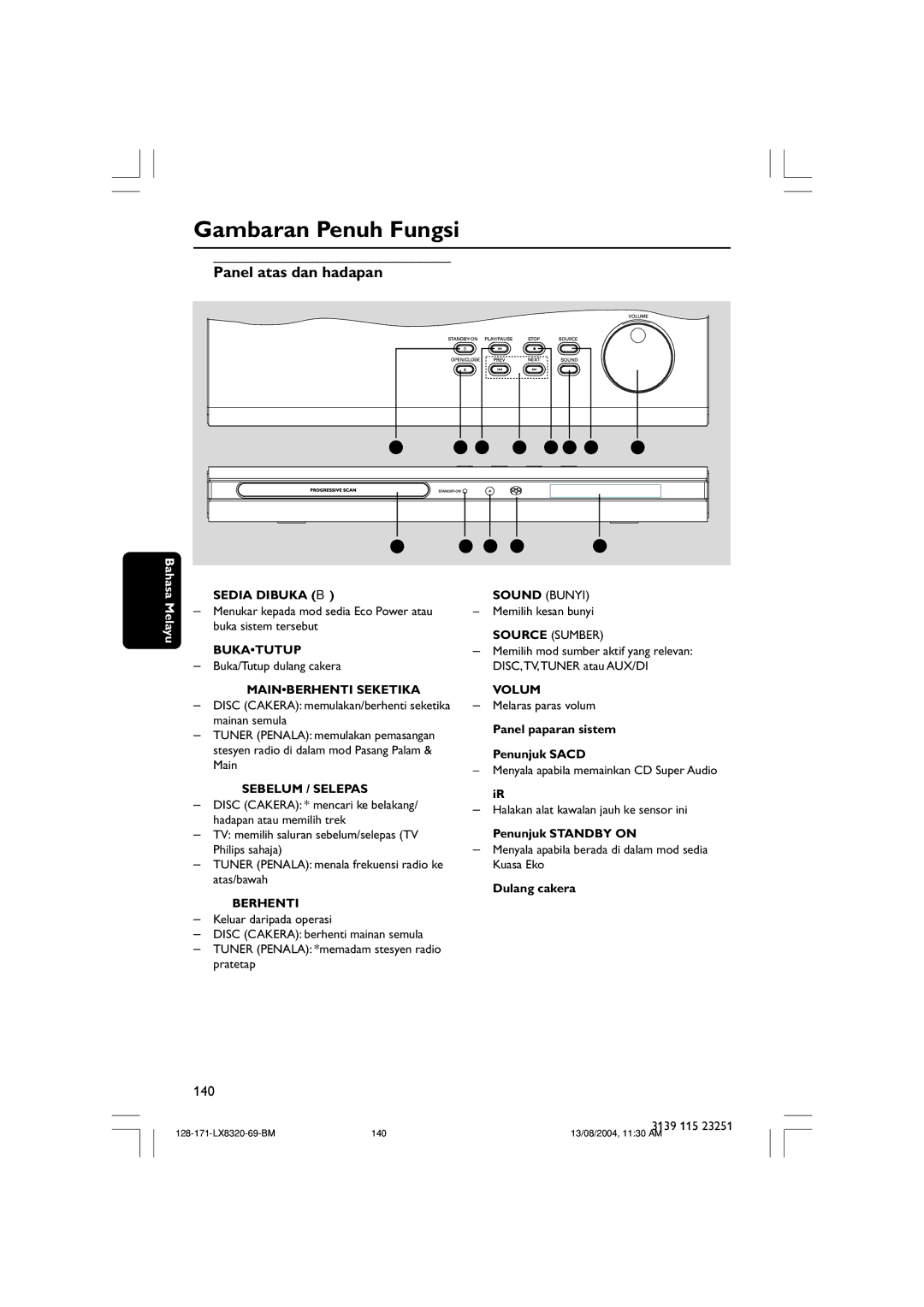 Philips LX8320SA user manual Panel atas dan hadapan 