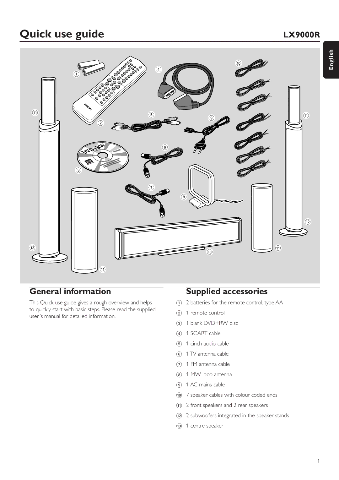 Philips LX9000R/25S user manual General information, Supplied accessories 