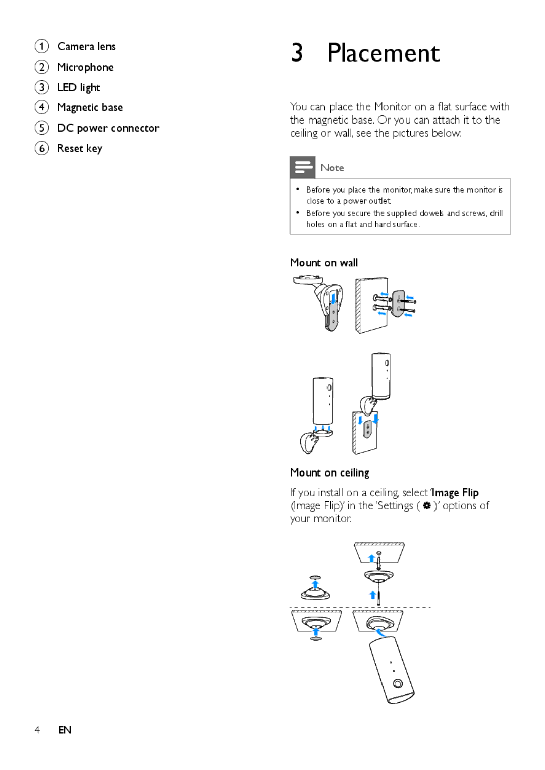 Philips M100 user manual Placement 