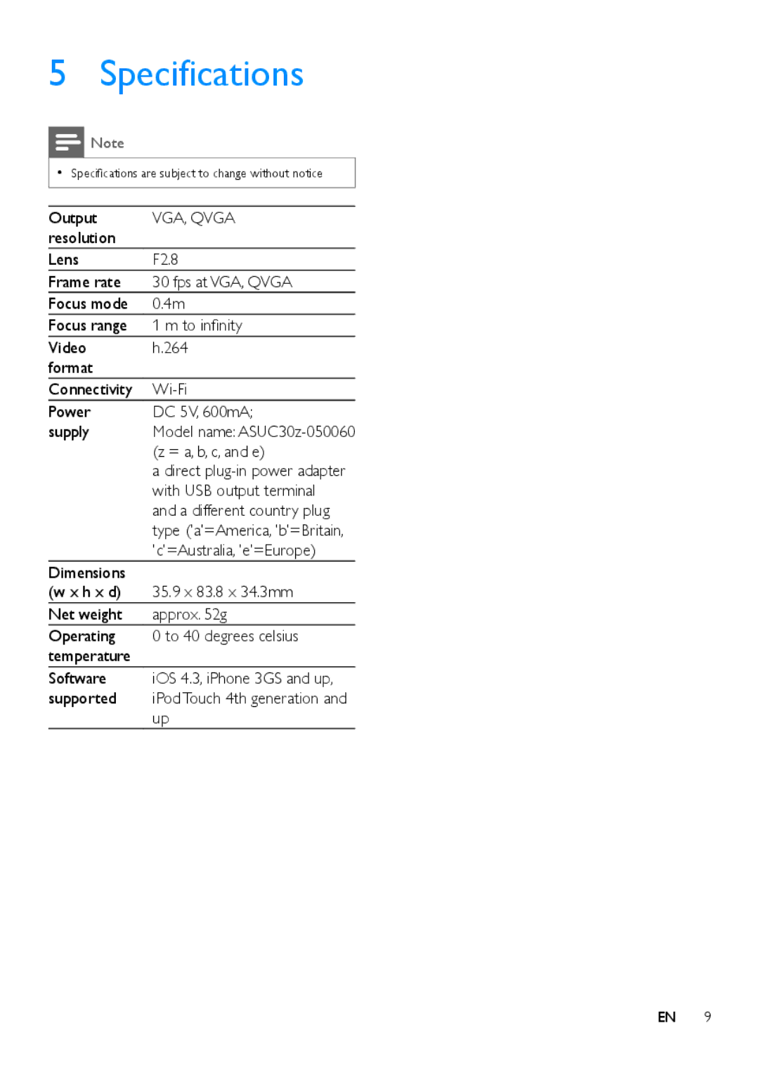 Philips M100 user manual Specifications 