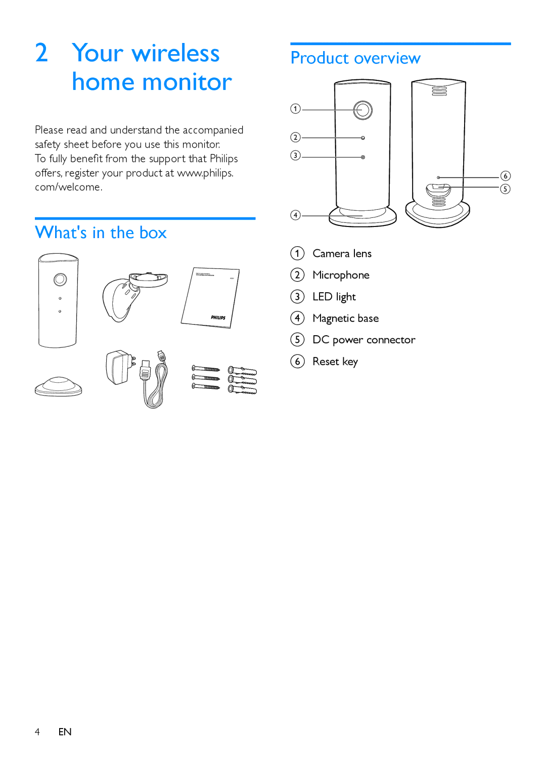 Philips M100 user manual Your wireless home monitor 