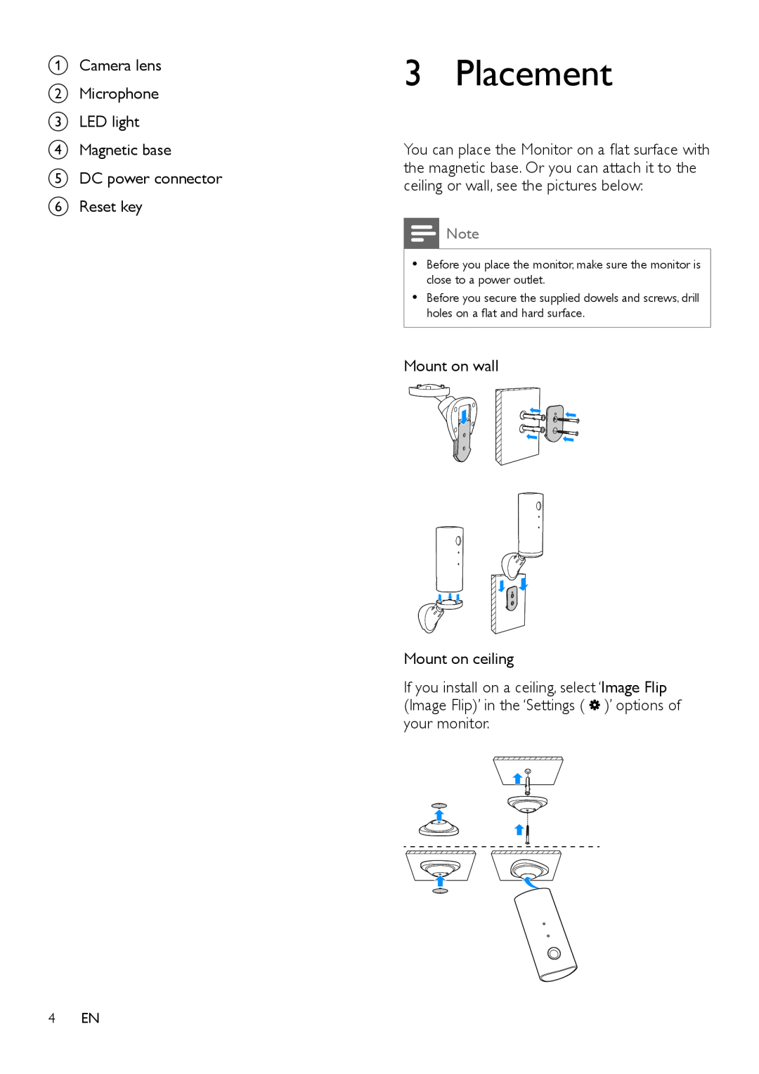 Philips M100 user manual Placement 