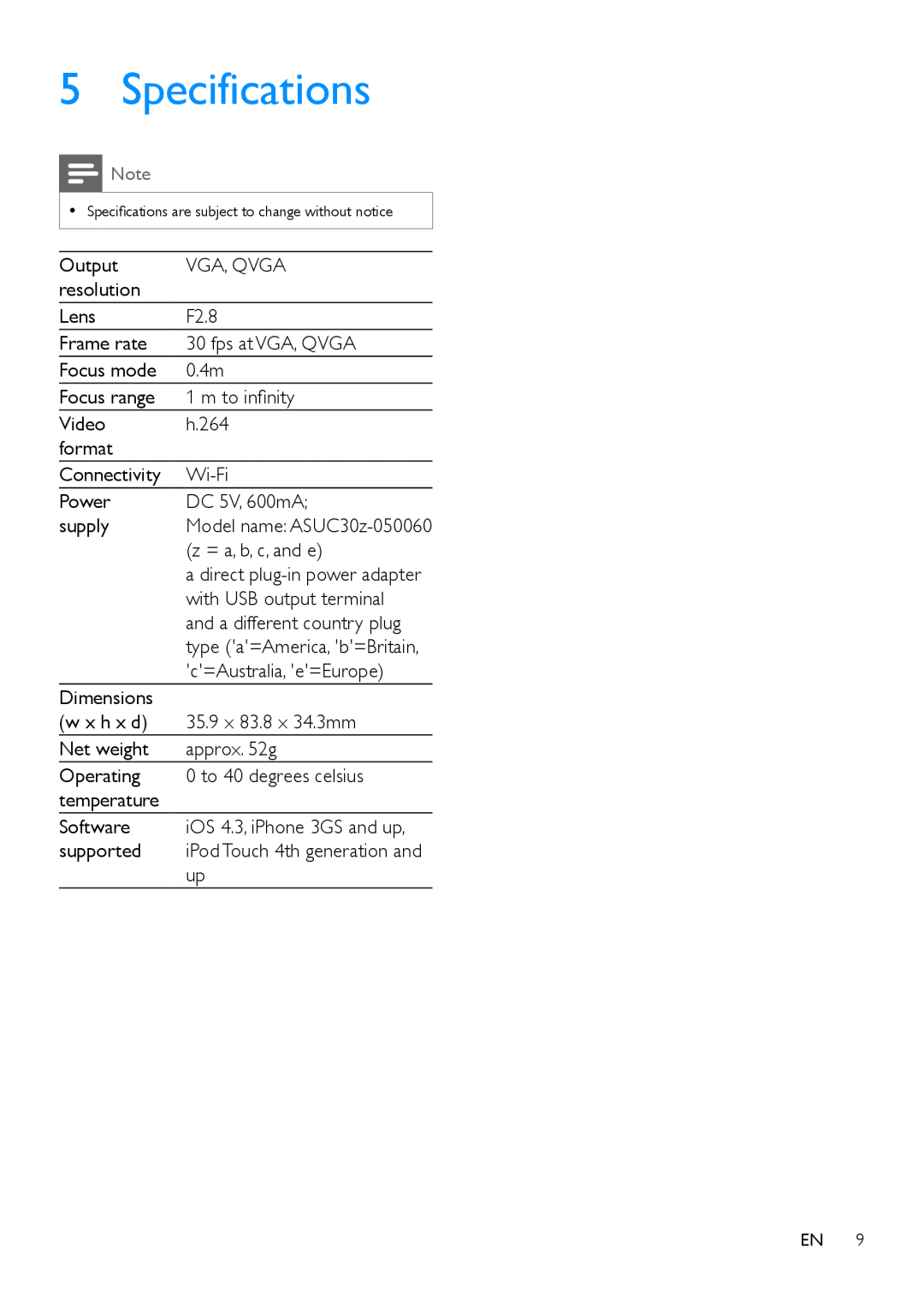 Philips M100 user manual Specifications 